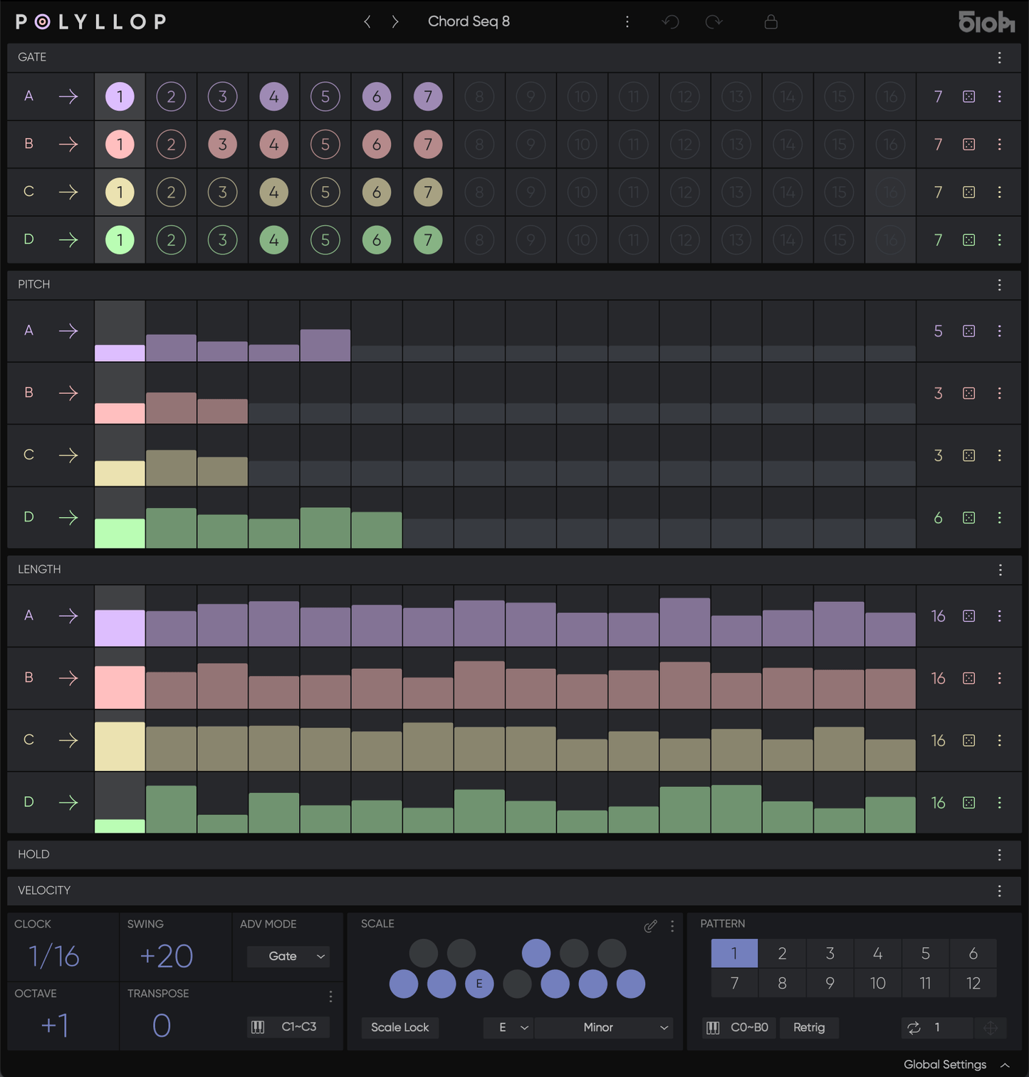 POLYLLOP Sequencer (AU/VST) - 510k Arts UG (haftungsbeschränkt)